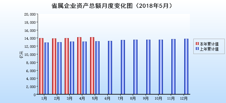 省屬201805.png