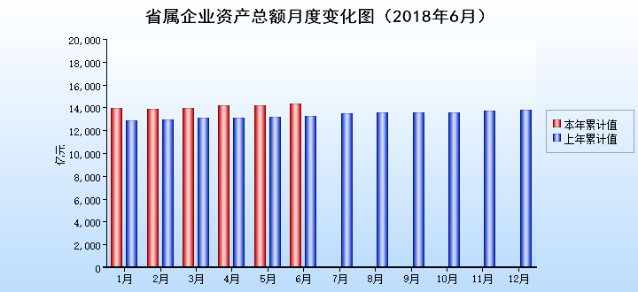 省屬201806.png