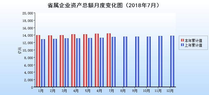 省屬201807.png