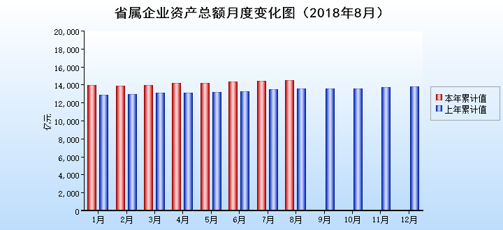 省屬201808.png