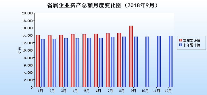 省屬201809.png