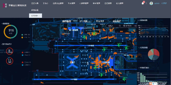 4.深圳機場智慧機場建設2.jpg