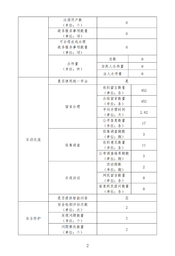 已編輯圖片