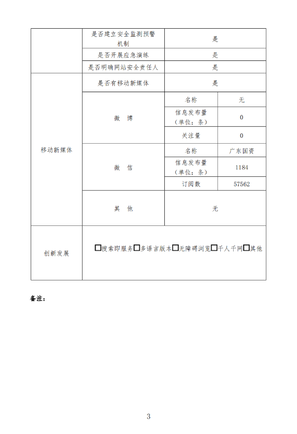 已編輯圖片