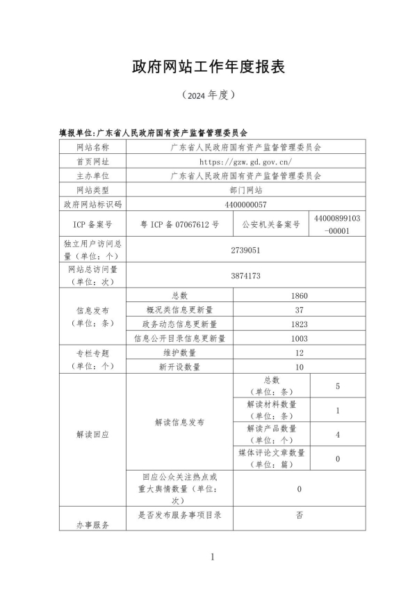 2024年度政府網站工作年度報表（廣東省國資委）_1.JPG