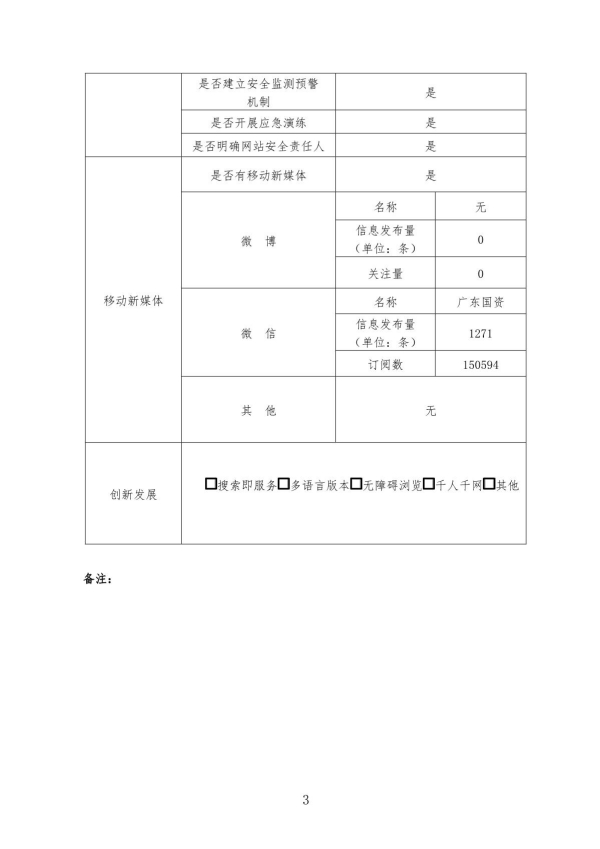 2024年度政府網站工作年度報表（廣東省國資委）_3.JPG