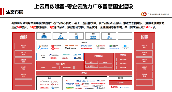 自動轉存圖片